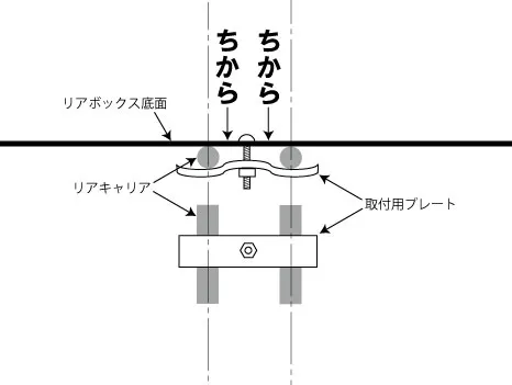 取付の説明図